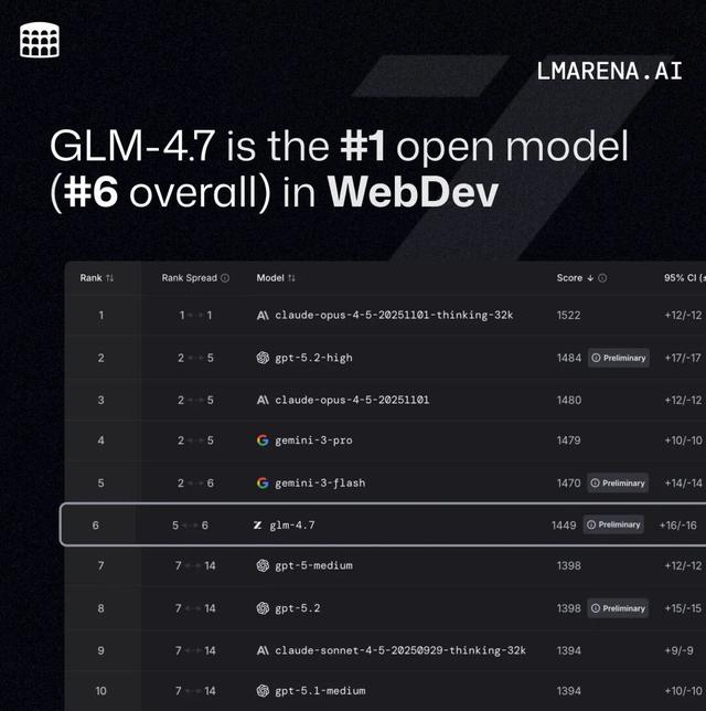 硅谷青睐的中国模型更新了，一觉醒来，直接套壳