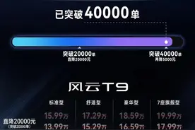 订单已突破4万台 奇瑞风云T9将于5月21日上市图片