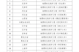 海南省唯一！海口大坡胡椒入选国家级名单图片