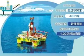 亿吨级！我国首个深水深层大油田图片