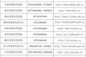 这项考试即将开始报名！图片