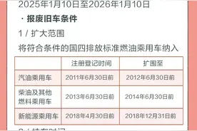 一图读懂｜北京最新汽车以旧换新方案来了，办理入口→图片