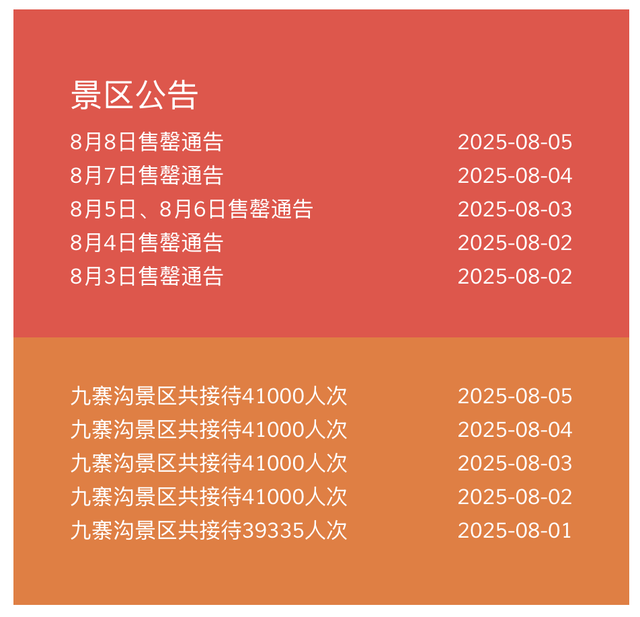 暑期过半：多地热门景区门票连日售罄