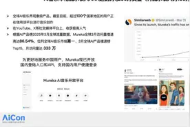 AI正在淘汰“中间层”！昆仑万维方汉：要么冲进前10%，要么学会“向下兼容”图片