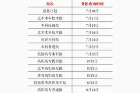 湖北2024年高考投档录取状态查询时间公布，最快7月10日可查图片