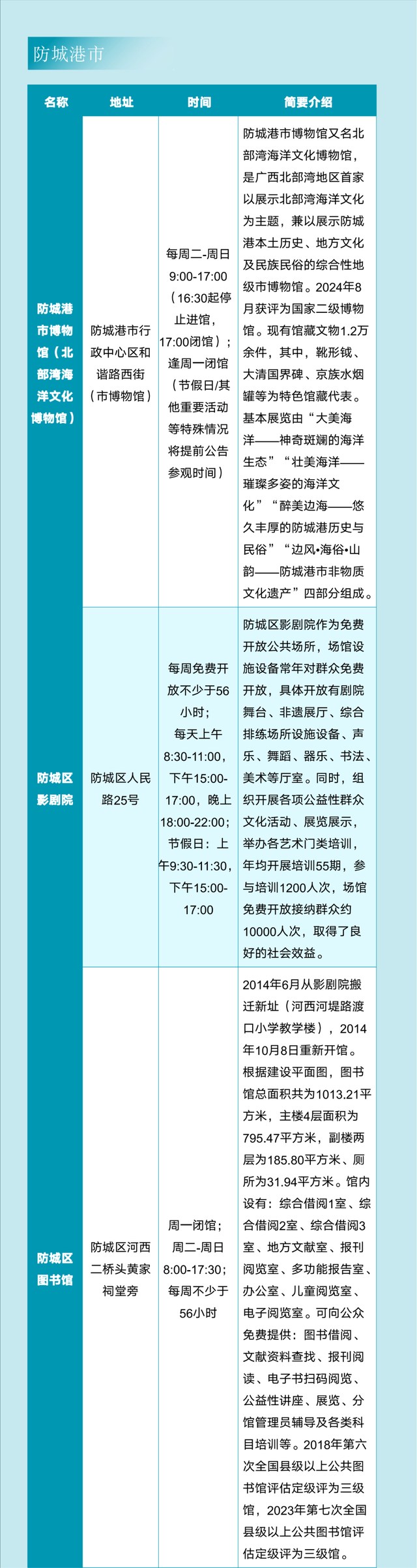 2025年9月热门演出、品质展览、休闲旅游信息丨一键游广西文旅资讯