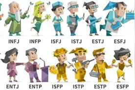 MBTI能够决定大学生四年的室友是谁？图片