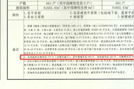 深圳一小区被指停车位设置不合理，城更局：问题系验收后产生图片