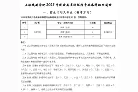 2025艺考招生|上海戏剧学院戏曲类省际联考专业本科招63人图片