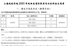 2025艺考招生|上海戏剧学院戏曲类省际联考专业本科招63人图片