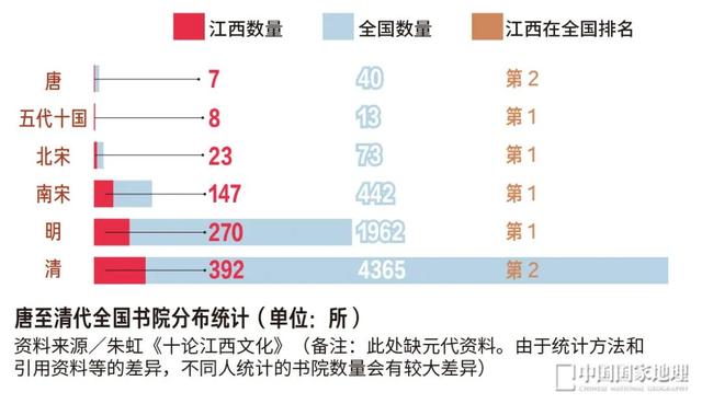 江西，接住了“泼天富贵”！
