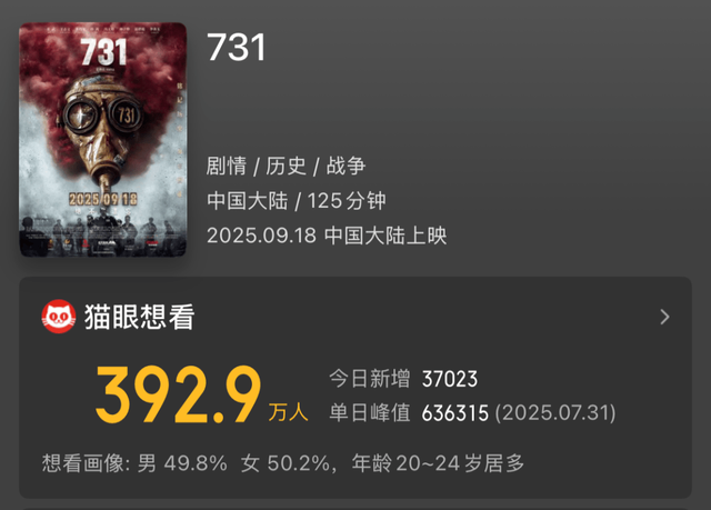 《731》定档9月18日意味着什么