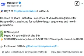 DeepSeek突发！本周启动！图片