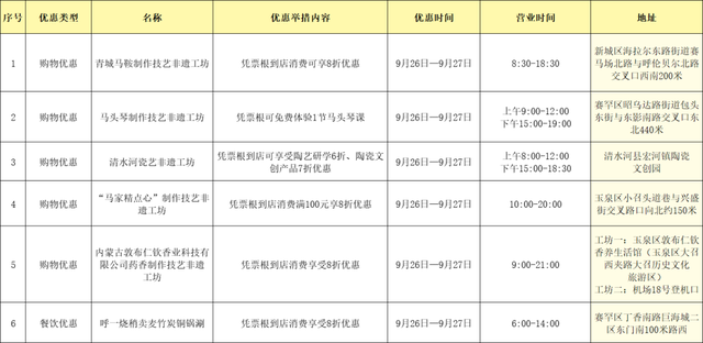 只宠你！敕勒川音乐嘉年华粉丝专属优惠大礼包，请查收！
