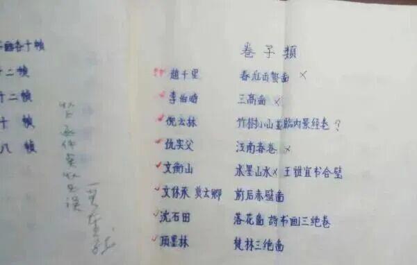 捐给国家的名画，为何被拍卖了8800万？