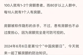 中国房颤日：心跳乱了节奏？可能是它在捣乱！图片