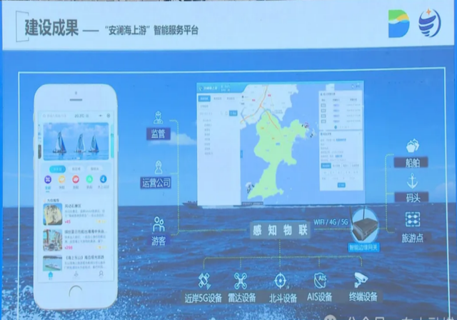 “双共”在行动之96丨漳州海事局积极协同地方推动东山海上休闲旅游船舶监管示范区建设