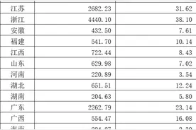 国家医保局：已有18省份将医保共济范围扩大至近亲属图片