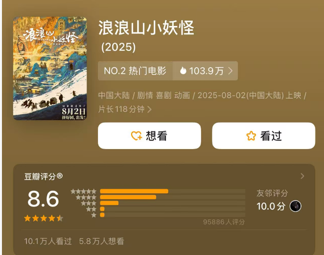 票房破4亿，导演回应“浪浪山小妖怪”为什么没名字！“起名权”来了……