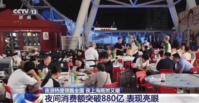 曾经日落而息，如今彻夜狂欢！我国夜经济正在崛起→