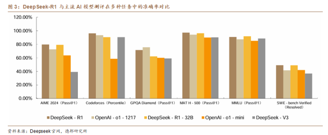 专家：A股将持续向高质量发展迈进