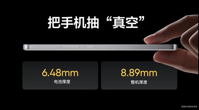 realme发布15000mAh电池概念机 满电续航五5天 厚度仅8.89mm