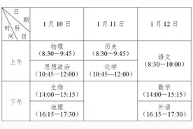 2025年普通高中学业水平合格性考试考前提醒图片