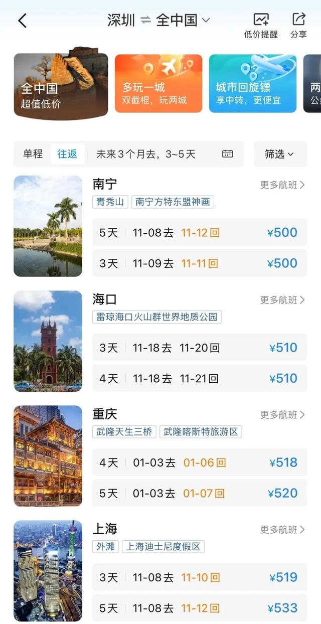 价格大跳水！最高跌幅82%！网友：好心动