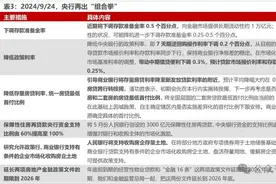 924新政后，未完待续？图片