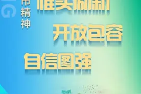 潍坊“城市精神”优秀践行者、优秀推广者评审结果公示图片