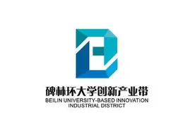 重要通知 | 工业和信息化部关于印发《工业和信息化部科技型企业孵化器管理办法》的通知图片