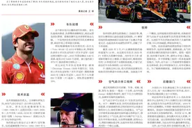 秒速换胎、加速过弯……F1车队的这些工种你了解吗？图片