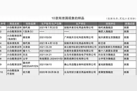 消协开展小白鞋清洁剂比较试验 杜尔·德澳圣洁康去污能力差图片