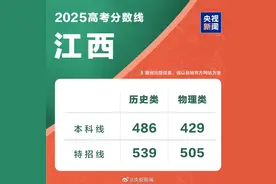 江西2025年高考分数线公布图片
