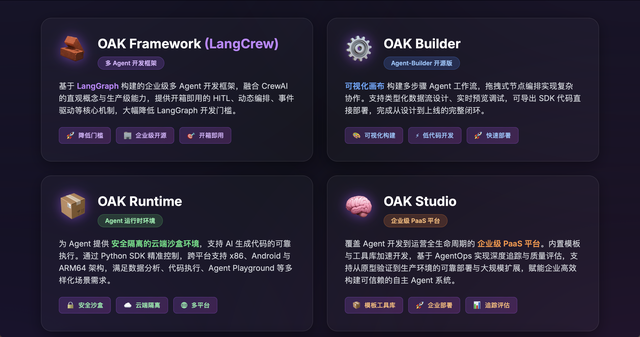 零一万物联合开源中国推出OAK平台，目标打造Agent世界的“生态适配器”