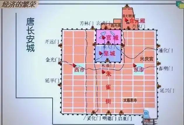 朱雀大街:一条让西安“穿越”了1400年的路