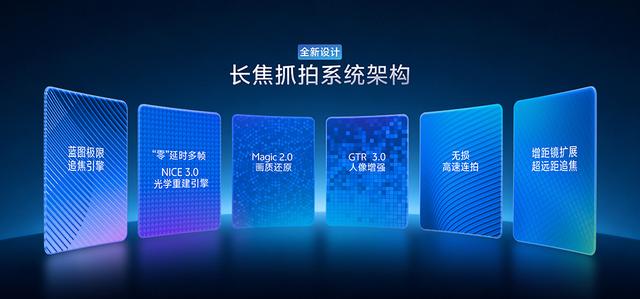 X300 系列发布前，vivo 提前带来影像技术沟通会，当中剧透了什么？