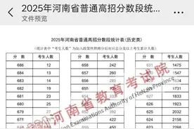 2025年河南省普通高招一分一段表来了图片