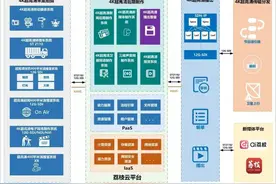 江苏卫视4K频道9月底开播图片