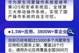 我国首个 自主可控！一组数据带你了解华为原生鸿蒙操作系统图片