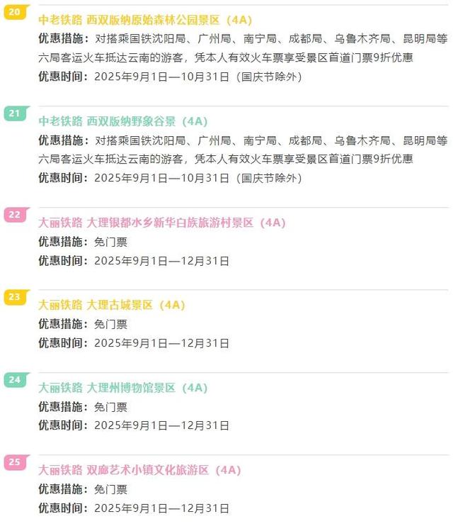 “铁路+文旅”！云南铁路沿线这些A级景区有优惠