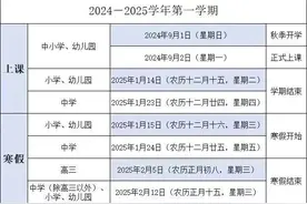 放假通知！福建寒假时间确定了图片