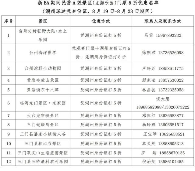 “跟着浙BA游台州” 阿湖专属文旅大礼包来了
