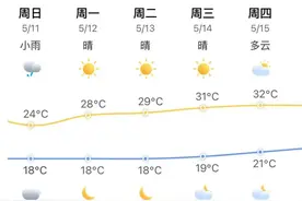 莆田这场演唱会注意事项！都在这里→图片