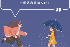 防汛科普｜雷雨来袭，这份安全指南请收好！图片