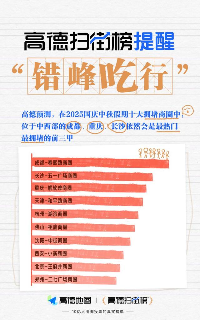 国庆流行“错峰吃行”，湖南这些宝藏地人少景美