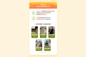 字节跳动发布2025助农数据报告：过去一年，抖音新增2143万条农技视频图片
