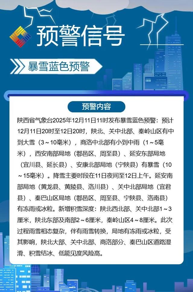 -17℃！中雪、大雪、局地暴雪，来了！陕西暴雪预警
