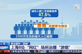 别做行走的污染源！上海8处网红场所治理“边走边抽烟”图片