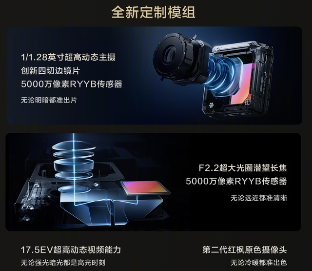 华为 Mate X7 折叠屏手机发布，“折叠玄武架构” 加持，售价 12999 元起